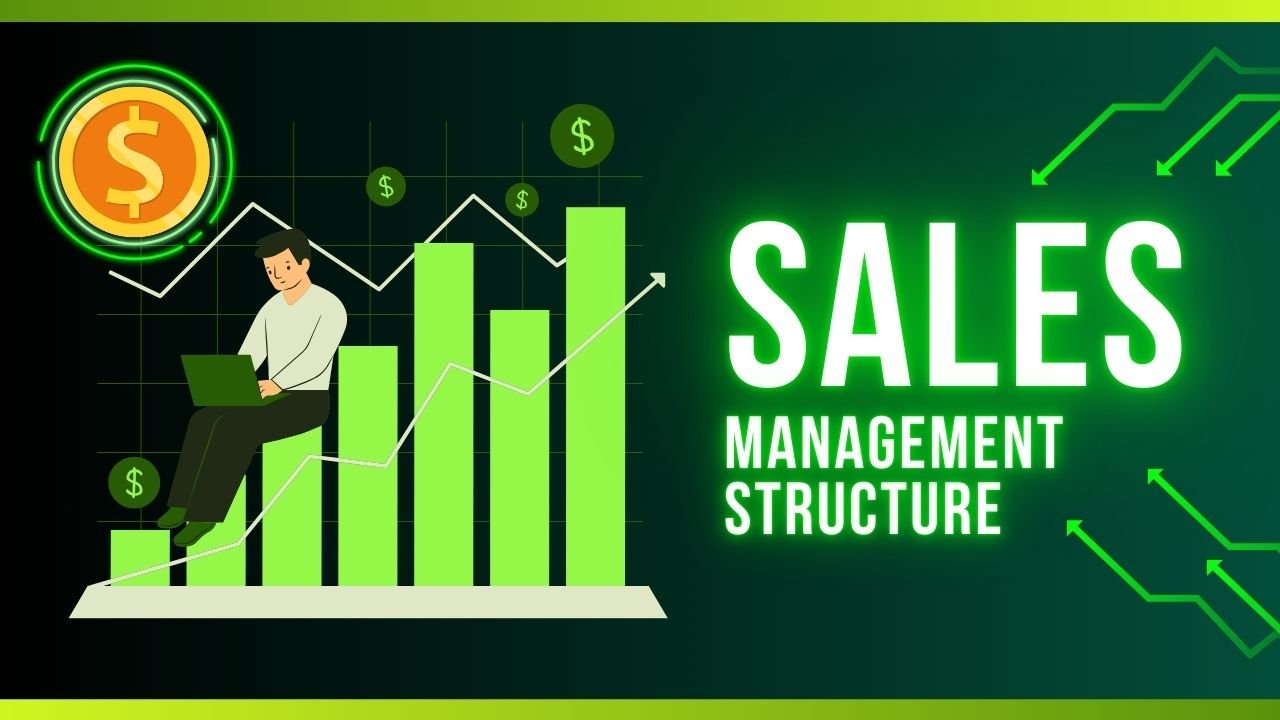 Sales Management Structure At BODY TIME