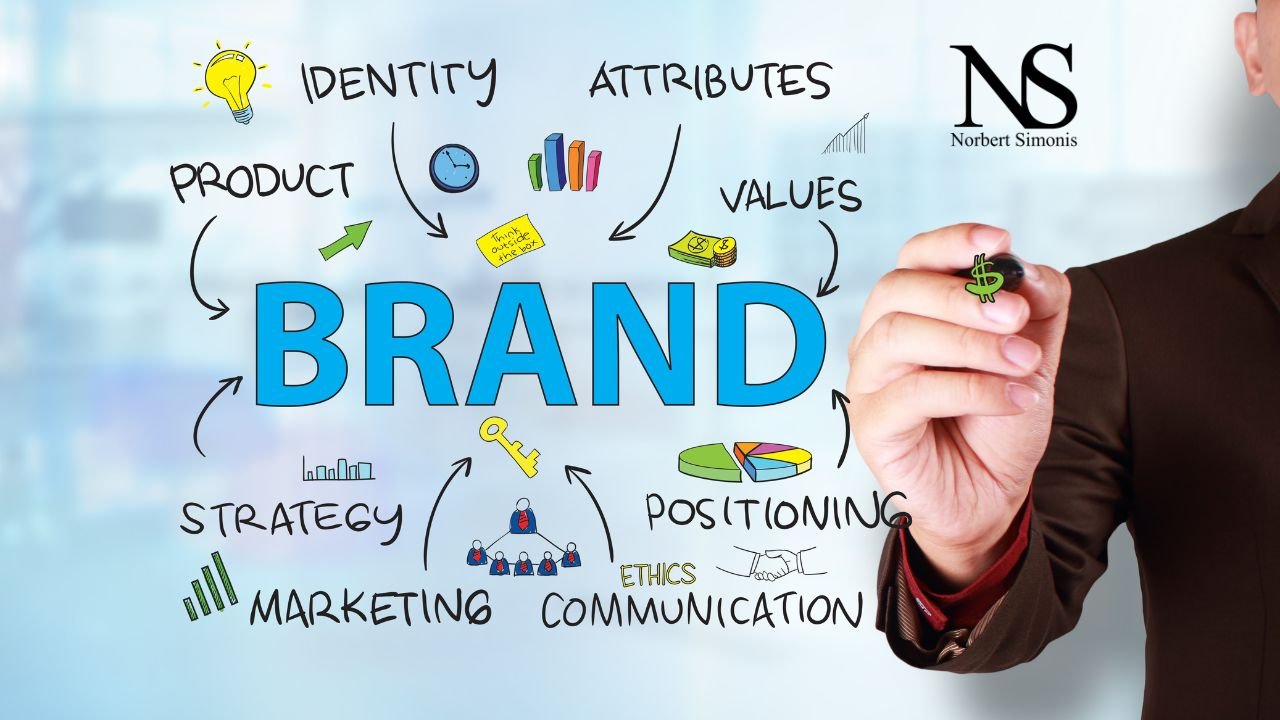 How to Create a Brand: Step-by-Step Guide for 2025